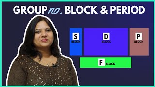 How to Find Group Block amp Period in Periodic Table [upl. by Allveta]