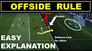 Offside Rule in football EASY Explanation  Offside in Football  Offside in Soccer [upl. by Koss953]