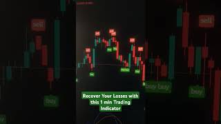 Wow 😲 This is a Powerful indicator for 1 min Trading tradingview [upl. by Beata]