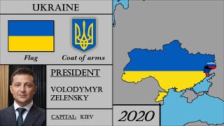 Ukraine Modern History 19172020 Every Year История Украины [upl. by Hayott587]