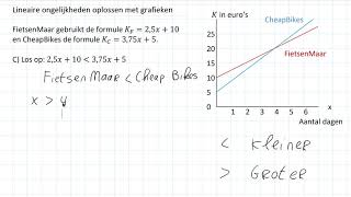 Ongelijkheden oplossen HAVO wiskunde A [upl. by Anomar500]