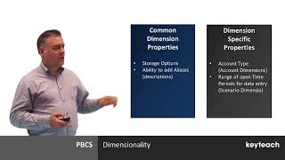 Oracle PBCS Dimensions and Members PBCS Training [upl. by Airdnaz531]