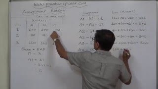 Assignment Problem  2 Enumeration Method [upl. by Shaum630]