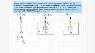 Hydrostatyka  zadanie 8 siła wyporu [upl. by Uticas]