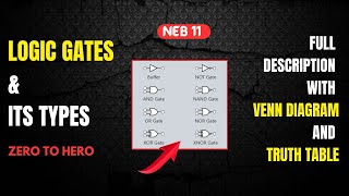 Logic Gates and its Types  Grade XI  Boolean Algebra [upl. by D'Arcy]
