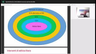 Approfondimento sui titoli abilitativi necessari per gli interventi edilizi  Webinar 08032022 [upl. by Ytak]