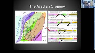 Geology of the Marginal Way 12 Billion Years Geology Part 5 Ogunquit Maine New England REDONE [upl. by Aniaj871]