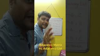 Adjacency Matrix vs Adjacency List Which is Best [upl. by Janaye44]