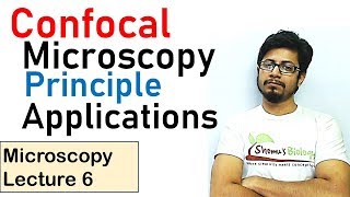 Confocal microscopy principle tutorial [upl. by Greenberg]