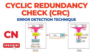 Cyclic Redundancy Check  CRC  Error Detection Techniques  Computer Networks [upl. by Erreit]