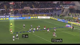 RomaJuventus gol Totti 113 kmh [upl. by Calysta]