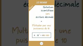 💡 Q6 CE1D MATH 2022  THÉORIE [upl. by Chiarra]