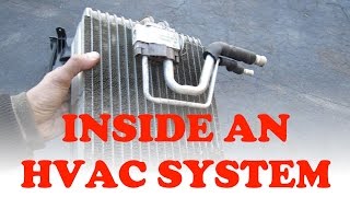 How a Cars HVAC System Works [upl. by Viafore547]