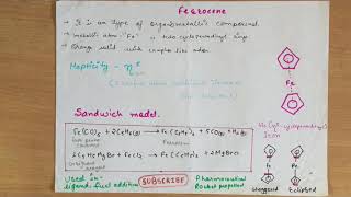 “FERROCENE” Basic Description hindieng Structure synthesis usage [upl. by Theo]