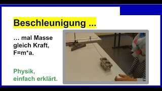 Beschleunigung mal Masse gleich Kraft Fma Theorie Physik [upl. by Letsirk]