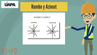 RUMBO Y AZIMUT [upl. by Torr]