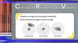 Concept of Reliability and Validity  Research Methods in Education  EDU407Topic191 [upl. by Olli177]