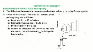 Normal Pulse Polarography [upl. by Esinereb]