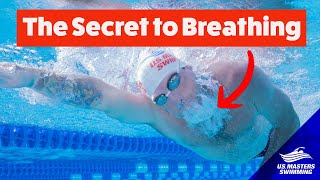 Freestyle Swimming Breathing  Lesson 6  When to Inhale and Exhale [upl. by Notgnillew]