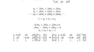 Practice Problems  Markov Chain and Decision Tree [upl. by Etrem]