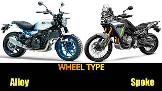 Royal Enfield Guerrilla 450 VS CF Moto 450 MT specs top speed features guerrilla450 cfmoto450mt [upl. by Bevvy]