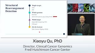 Structural Rearrangement Detection in Neoplasm Past Present and Future [upl. by Attevroc433]