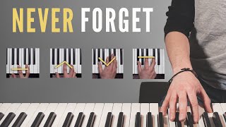 How To Memorize Every Major amp Minor Chord On Piano [upl. by Behre]