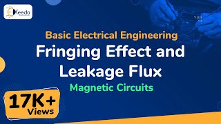 Fringing Effect and Leakage Flux  Magnetic Circuits  Basic Electrical Engineering [upl. by Phillada]