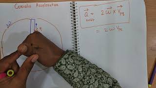 Coriolis acceleration for GATE and other exams HINDI [upl. by Olinde]