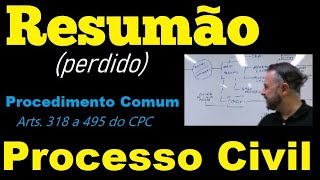 CPC15  Audiência de Conciliação ou Mediação l Tá Tudo Mapeado [upl. by Balling]