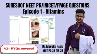 SURESHOT NEETPGINICETFMGE QUESTIONS SERIES  EP01 VITAMINS  Don’t Give NEET PG Without Watching [upl. by Laurence778]