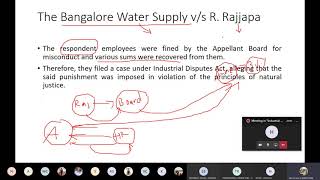 Lecture 3 Industrial Dispute Act 1947 By Dr Navin Kumar Koodamara Faculty MAHE Manipal [upl. by Farny]