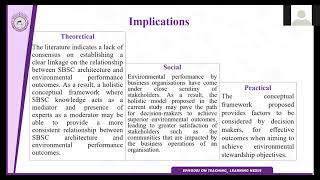 Sustainability balanced scorecard architecture and environmental [upl. by Glaab384]