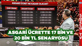 Asgari Ücret Ocakta 17 Bin Temmuzda 20 Bin TL Asgari Ücretliye Zamda Yeni Senaryo mu [upl. by Aneehsyt598]