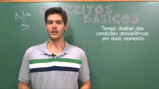 2 videoaula Agrometeorologia Conceitos iniciais Tempo amp Clima mudança climática [upl. by Atiuqam]