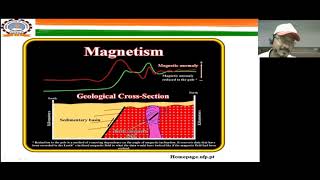 Principles of Geophysical Exploration Methods for Subsurface Structures Magnetic Method [upl. by Templer]