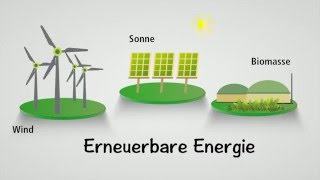 Der Windkrafterlass Die Gebrauchsanweisung für die Energieversorgung der Zukunft [upl. by Tterag]