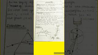 DISPERSIVE POWER OF PRISM USING SPECTROMETER EXPERIMENT  PRACTICAL FILE PDF [upl. by Beaufert]