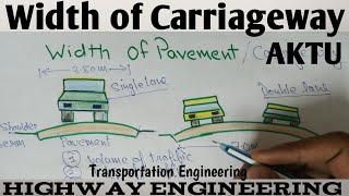 Width of pavement  width of carriageway [upl. by Ahsien]