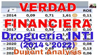 VERDAD FINANCIERA Droguería INTI SA 2014 2022 [upl. by Erdrich]