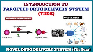 Targeted Drug Delivery System TDDS  Concept amp Approaches  Novel Drug Delivery System 7th sem [upl. by Atrice]