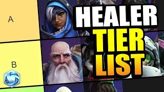 Healer Tier List  Heroes of the Storm [upl. by Kowtko]