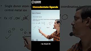 Monodentate ligands chemistry [upl. by Reinnej]