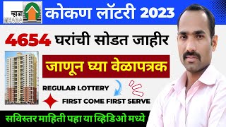 MHADA Konkan Lottery 2023  Important Dates  MHADA Lottery 2023 Latest News [upl. by Brenna]