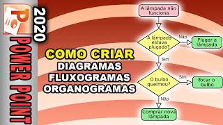 Como criar um FLUXOGRAMA ou ORGANOGRAMA no PowerPoint [upl. by Enitnatsnoc260]