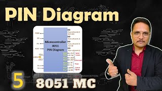 Pin Diagram of 8051 Microcontroller Key PIN Configurations and Their Functions  8051 [upl. by Adnama]