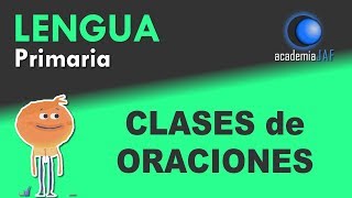 Clases de oraciones según la intención o actitud del hablante [upl. by Hafinah]