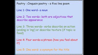 How to Write a Cinquain Poem [upl. by Colwen]