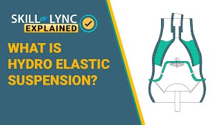 What is Hydro Elastic Suspension  SkillLync [upl. by Delores]