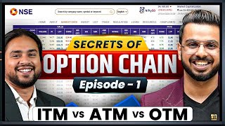 Secrets of Option Chain  ITM ATM OTM amp Zero Hero Trades on Nifty Expiry [upl. by Eelinej]